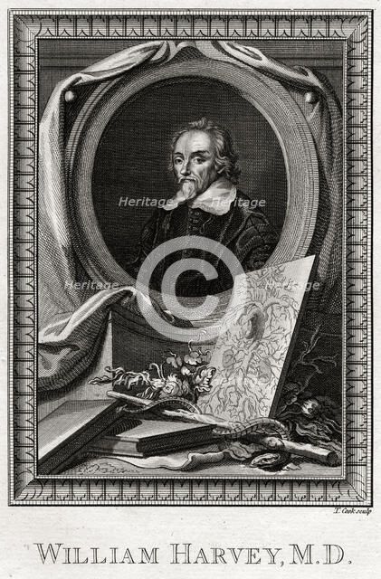 'William Harvey', 1777. Artist: Thomas Cook