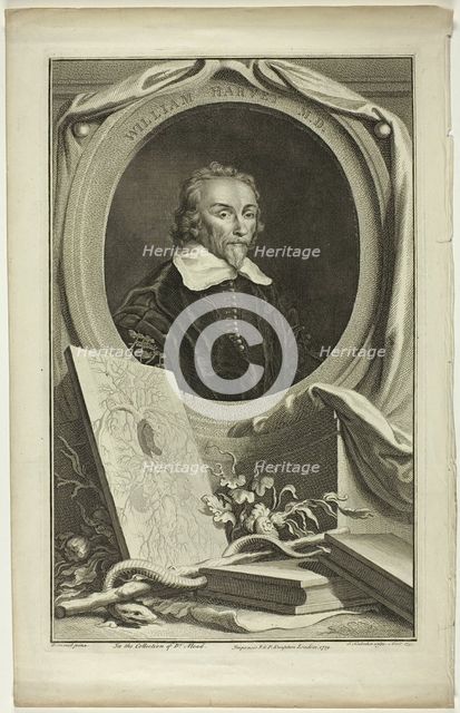 William Harvey, M.D., 1739. Creator: Jacobus Houbraken.