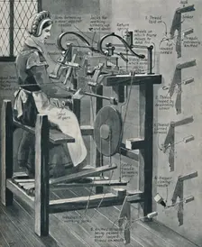 William Lee's Clever Stocking Frame c1934