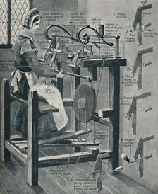 William Lee's Clever Stocking Frame c1934
