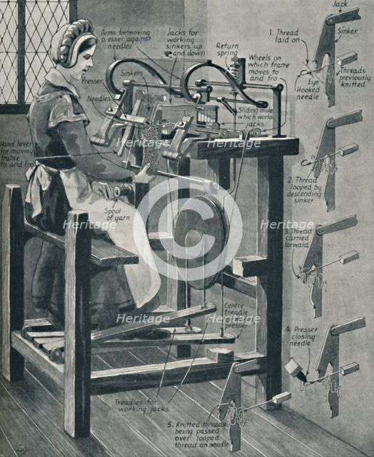 'William Lee's Clever Stocking Frame', c1934. Artist: Unknown.