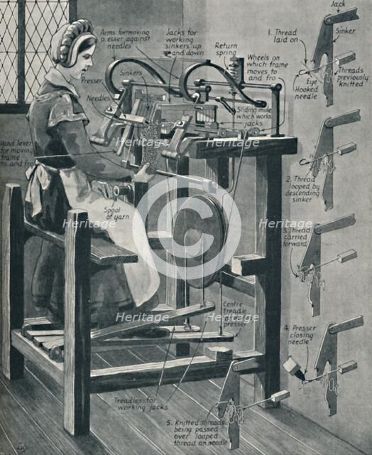 'William Lee's Clever Stocking Frame', c1934. Artist: Unknown.