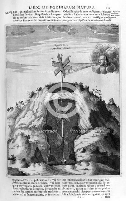 Wind pump, 1678. Artist: Athanasius Kircher