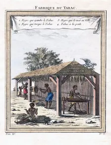 Tobacco factory, 1780