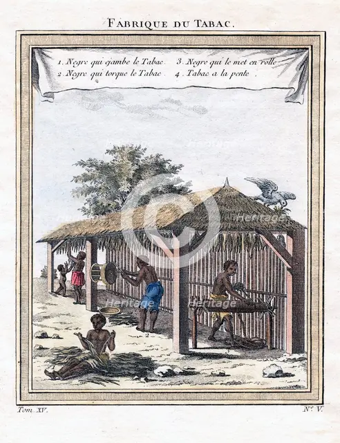 Tobacco factory, 1780. Artist: Unknown