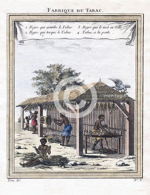 Tobacco factory, 1780. Artist: Unknown