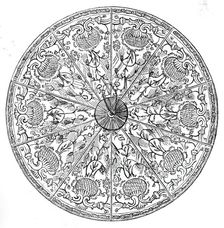 Top of the Parasol, 1844. Creator: Unknown