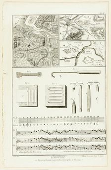 Topographic, Geographic and Music Engraving, from Encyclopédie, 1762/77. Creators: A. J. Defehrt, Madame de Lusse