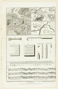 Topographic, Geographic and Music Engraving, from Encyclopédie, 1762/77. Creators: A. J. Defehrt, Madame de Lusse