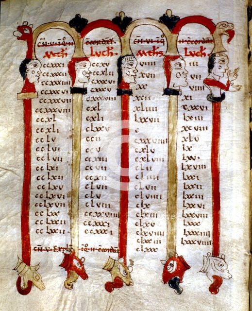 Table of concordance of the four gospels, biblical references are framed between columns crowned …