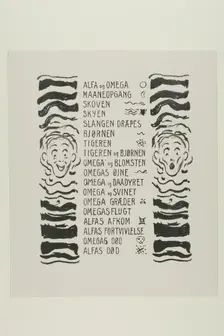 Table of Contents, 1908/09. Creator: Edvard Munch