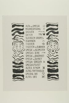 Table of Contents, 1908/09. Creator: Edvard Munch