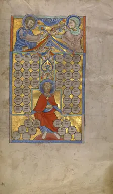 Table of Affinity; Decretum, about 1170-1180. Creator: Unknown
