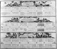 Table of the species, 1765. Creator: Athanasius Kircher