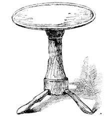 Table supposed to have belonged to Shakspeare at Stratford-On-Avon, 1890. Creator: Unknown