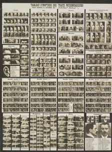Tableau synoptic des traits physionomiques: pour servir a l'étude du "portrait parlé", ca. 1909. Creator: Alphonse Bertillon