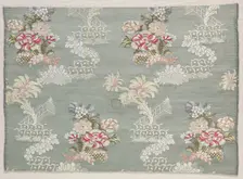 Taffeta, Brocaded, c. 1750. Creator: Unknown