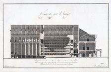 Teatro alla Scala in Milan, 1789. Creator: Piermarini, Giuseppe (1734-1808)
