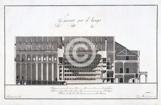 Teatro alla Scala in Milan, 1789. Creator: Piermarini, Giuseppe (1734-1808).