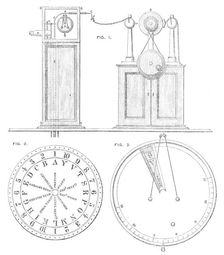 Telegraph diagram and reading-plate of Sir F. Ronald's electric telegraph, 1870. Creator: Unknown