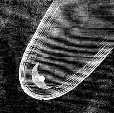 Telescopic Appearances of Donati's Comet, as seen from the Cambridge Observatory, Sept 21, 8pm, 1858 Creator: Unknown