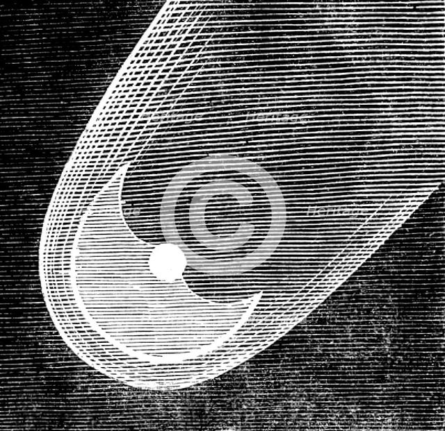 Telescopic Appearances of Donati's Comet, as seen from the Cambridge Observatory, Sept 24, 8pm, 1858 Creator: Unknown.