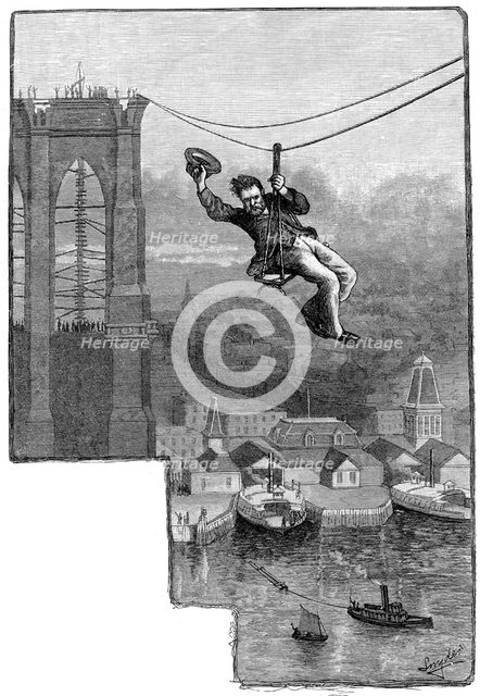Testing the cables on Brooklyn Bridge, c1900. Artist: Unknown
