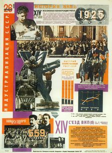 The 14th Congress of the All-Union Communist Party, 1925