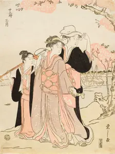 The 3rd Month, 1780s. Creator: Hosoda Eishi
