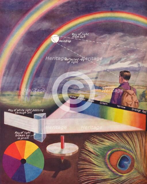 'The Many Colours That Make Up White Light', 1935. Artist: Unknown.