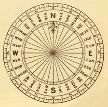 The Mariner's Compass c1930. Creator: Unknown