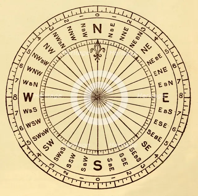 'The Mariner's Compass', c1930. Creator: Unknown.