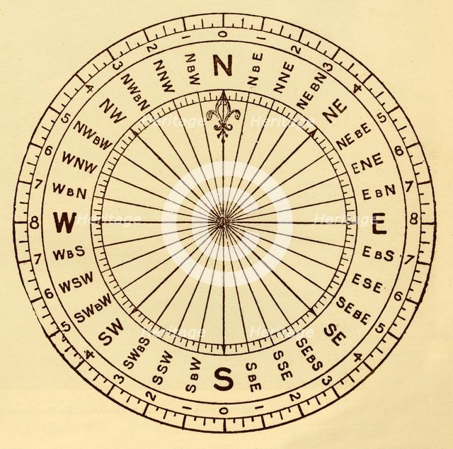'The Mariner's Compass', c1930. Creator: Unknown.
