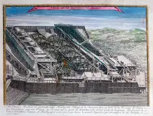 The Marly Machine, 18th century