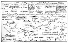 The marriage certificate of the Duke and Duchess of Kent, 1934