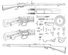 The Martini-Henry Rifle, 1871. Creator: Unknown