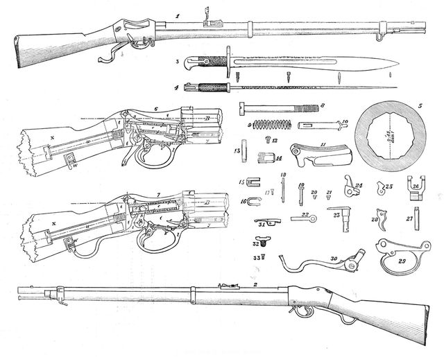 The Martini-Henry Rifle, 1871. Creator: Unknown.