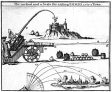 The method and a scale for casting bombs into a town 1748