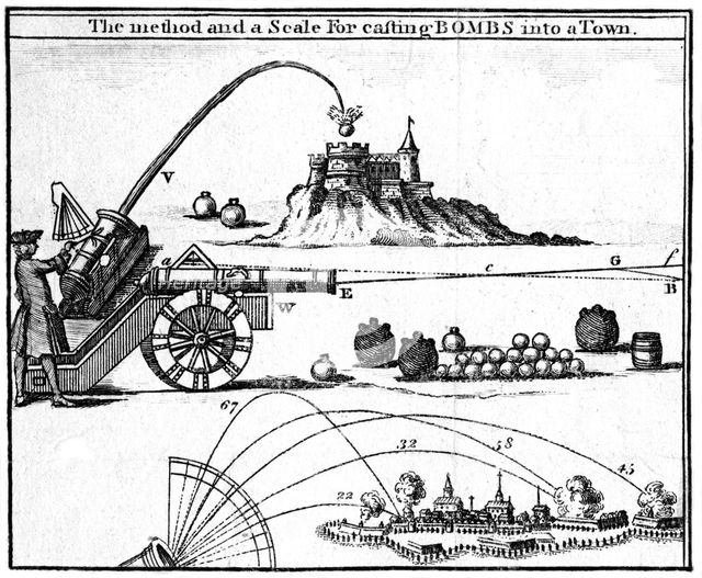 'The method and a scale for casting bombs into a town', 1748. Artist: Unknown