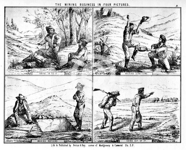 'The Mining Business in Four Pictures', 19th century (1937).Artist: Britton & Rey