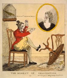 The Moment of Imagination, 1785