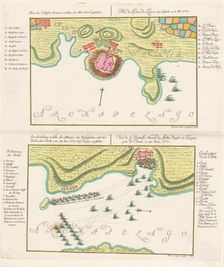 The naval Battle of Chesma. The naval Battle of Lemnos. 1770, 1771