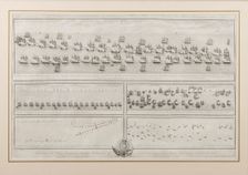 The naval Battle of Hogland on 17 July 1788, Late 18th cent