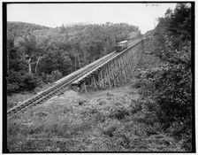 The Otis Elevating Railway and Catskill Mountain House, Catskill Mountains, N.Y., (1902?). Creator: Unknown