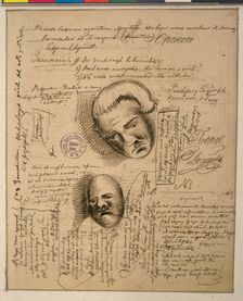The autograph manuscript of a page of the roman The Demons by F. Dostoevsky, 1870-1871