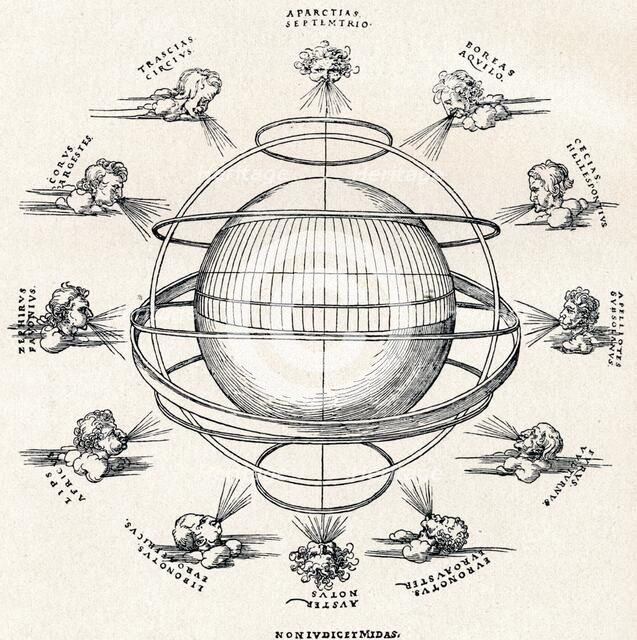 'The Armillary Sphere', 1525 (1906). Artist: Albrecht Durer.