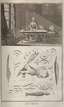 The Art of Writing. From Encyclopédie by Denis Diderot and Jean Le Rond d'Alembert, 1751-1765. Creator: Anonymous