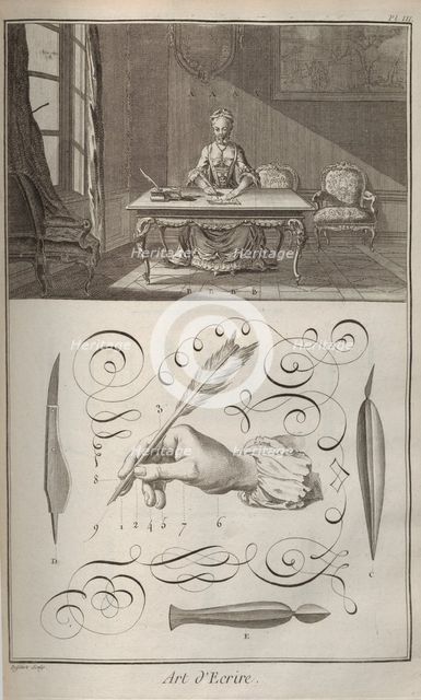 The Art of Writing. From Encyclopédie by Denis Diderot and Jean Le Rond d'Alembert, 1751-1765. Creator: Anonymous.