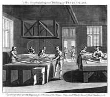 The Art of Grinding and Polishing of Plate-Glass 1748