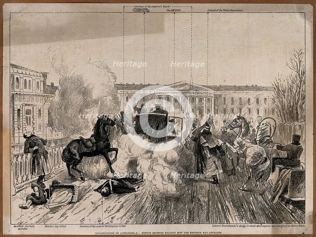 The Assassination of Alexander II on 13 March 1881, 1881.